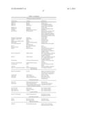 ASSAYS FOR DETECTING NEUTRALIZING AUTOANTIBODIES TO BIOLOGIC THERAPY diagram and image