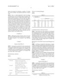 METHOD FOR CALCULATING WARPAGE OF BONDED SOI WAFER AND METHOD FOR     MANUFACTURING BONDED SOI WAFER diagram and image