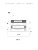 Methods to Improve Leakage for ZrO2 Based High K MIM Capacitor diagram and image