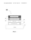 Methods to Improve Leakage for ZrO2 Based High K MIM Capacitor diagram and image