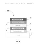 Methods to Improve Leakage for ZrO2 Based High K MIM Capacitor diagram and image