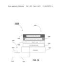 Methods to Improve Leakage for ZrO2 Based High K MIM Capacitor diagram and image