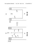 DEPOSIT/ETCH FOR TAPERED OXIDE diagram and image