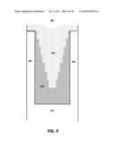 DEPOSIT/ETCH FOR TAPERED OXIDE diagram and image