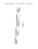 Processes and Apparatus for Preparing Heterostructures with Reduced Strain     by Radial Compression diagram and image