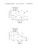 Method of Manufacture of an Optoelectronic Device and an Optoelectronic     Device Manufactured Using the Method diagram and image