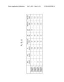 Plasma Etching Method diagram and image