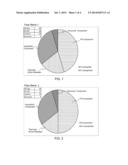 FIBER BLENDS FOR DUAL HAZARD AND COMFORT PROPERTIES diagram and image