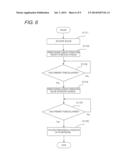 POLISHING APPARATUS AND POLISHING METHOD diagram and image