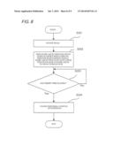 POLISHING APPARATUS AND POLISHING METHOD diagram and image