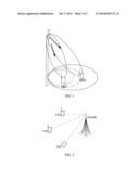 AAS-BASED INFORMATION INTERACTION METHOD, SYSTEM, UE AND BASE STATION diagram and image