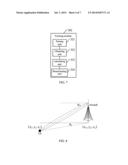 AAS-BASED INFORMATION INTERACTION METHOD, SYSTEM, UE AND BASE STATION diagram and image