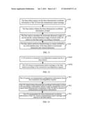 AAS-BASED INFORMATION INTERACTION METHOD, SYSTEM, UE AND BASE STATION diagram and image