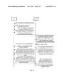 AAS-BASED INFORMATION INTERACTION METHOD, SYSTEM, UE AND BASE STATION diagram and image