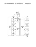 TEST STATION FOR TESTING WIRELESS ELECTRONIC DEVICES diagram and image