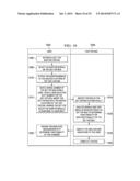 TEST STATION FOR TESTING WIRELESS ELECTRONIC DEVICES diagram and image