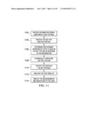 TEST STATION FOR TESTING WIRELESS ELECTRONIC DEVICES diagram and image