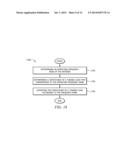 Method and Apparatus for a Tunable Antenna diagram and image