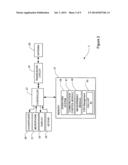 COMMUNICATION SYSTEM diagram and image