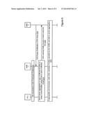 COMMUNICATION SYSTEM diagram and image