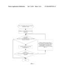 Method and Base Station for Selecting Working Remote Radio Unit for User     Equipment diagram and image