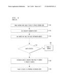 Mobile Internet Protocol (IP) Location diagram and image