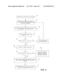 LOCATION-BASED SERVICE PROVIDER METHOD AND SYSTEM HAVING A USER CONTROLLED     LOCATION PRIVACY MECHANISM diagram and image