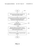 STREAMING OF MEDIA STREAMS FROM A GAME CONSOLE diagram and image