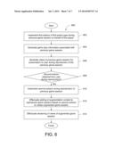 STREAMING OF MEDIA STREAMS FROM A GAME CONSOLE diagram and image