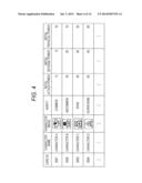 SERVER DEVICE, AND NON-TRANSITORY COMPUTER-READABLE STORAGE MEDIUM STORING     GAME PROGRAM diagram and image