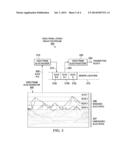 LATENCY REDUCTION BY SUB-FRAME ENCODING AND TRANSMISSION diagram and image