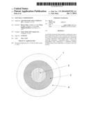 GOLF BALL COMPOSITIONS diagram and image