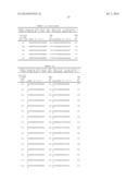 METHODS AND COMPOSITIONS FOR CELL-PROLIFERATION-RELATED DISORDERS diagram and image