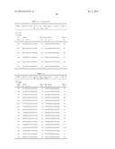 METHODS AND COMPOSITIONS FOR CELL-PROLIFERATION-RELATED DISORDERS diagram and image