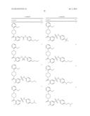 METHODS AND COMPOSITIONS FOR CELL-PROLIFERATION-RELATED DISORDERS diagram and image