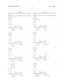 METHODS AND COMPOSITIONS FOR CELL-PROLIFERATION-RELATED DISORDERS diagram and image