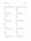 METHODS AND COMPOSITIONS FOR CELL-PROLIFERATION-RELATED DISORDERS diagram and image