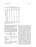 METHODS AND COMPOSITIONS FOR CELL-PROLIFERATION-RELATED DISORDERS diagram and image