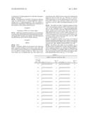 METHODS AND COMPOSITIONS FOR CELL-PROLIFERATION-RELATED DISORDERS diagram and image