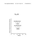 FLOW CYTOMETRY FOR HIGH THROUGHPUT SCREENING diagram and image