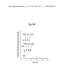 FLOW CYTOMETRY FOR HIGH THROUGHPUT SCREENING diagram and image