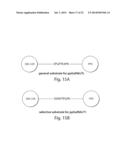 METHODS AND COMPOSITIONS FOR DETECTING AND MODULATING O-GLYCOSYLATION diagram and image