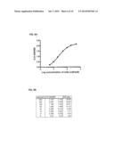 ANTIBODY-BASED ARRAYS FOR DETECTING MULTIPLE SIGNAL TRANSDUCERS IN RARE     CIRCULATING CELLS diagram and image