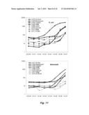 AFFINITY-BASED DETECTION OF BIOLOGICAL TARGETS diagram and image