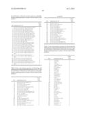 Compositions and Methods Comprising a Lipolytic Enzyme Variant diagram and image