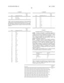 Compositions and Methods Comprising a Lipolytic Enzyme Variant diagram and image