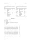 Compositions and Methods Comprising a Lipolytic Enzyme Variant diagram and image