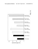 Agonists of Guanylate Cyclase Useful For the Treatment of Gastrointestinal     Disorders, Inflammation, Cancer and Other Disorders diagram and image