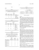 METHODS FOR MAINTAINING PEGYLATION OF POLYPEPTIDES diagram and image