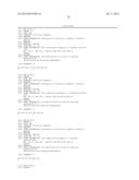 METHODS FOR MAINTAINING PEGYLATION OF POLYPEPTIDES diagram and image